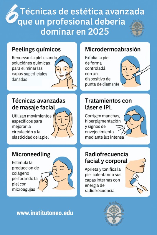 infografia Técnicas estéticas que solo aprenderás en un curso de estética avanzada en puerto rico