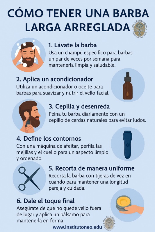 infografia con pasos para conseguir una barba larga arreglada 