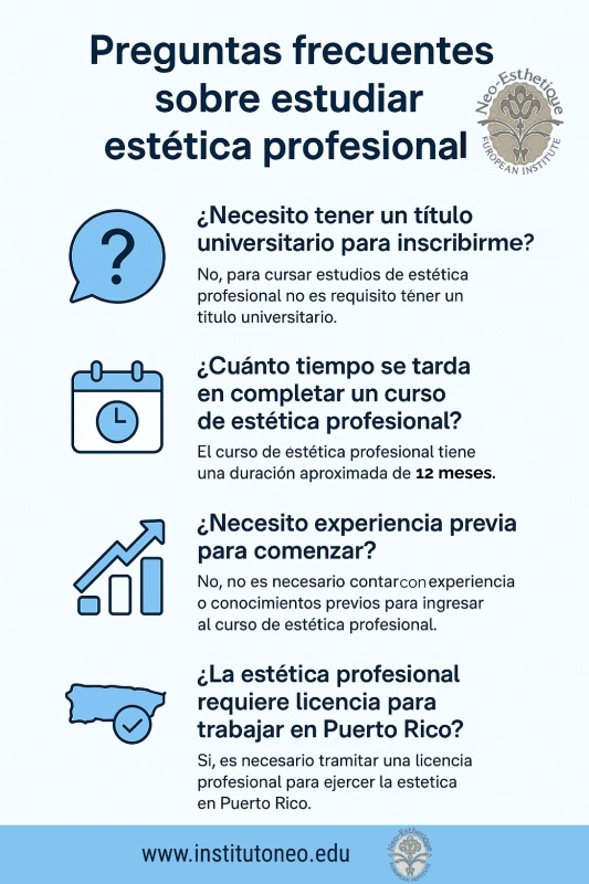 infografia con preguntas frecuentes antes de comenzar a estudiar estética profesional